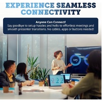 Actiontec ScreenBeam 960 SBWD960A Wireless Display Receiver with CMS