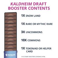 Magic The Gathering Kaldheim Draft Booster Box (New Never Used)