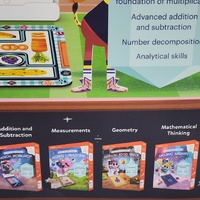 Osmo Math Wizard Enchanted World iPad and Fire Tablet Game No Base and Reflector