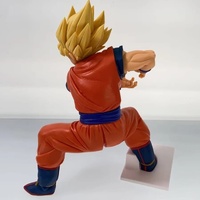 Bandai Grandista Dragon Ball Z Son Goku Figure Large Anime Collectible