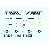 Hobby Models 1/144 F-16XL Prototype Jet Fighter Plastic Aircraft Model Kit 