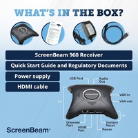 Actiontec ScreenBeam 960 SBWD960A Wireless Display Receiver with CMS