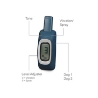 PetSafe Rechargeable Remote Spray Trainer PDT19-16397
