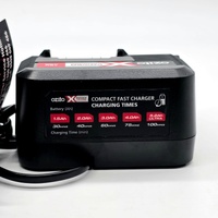 Ozito PXCG-030C Charger with PXBP-250 2.5Ah Battery 18V PXC Combo
