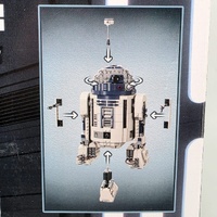 LEGO Star Wars R2-D2 75379 Buildable Droid Display Set