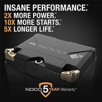 NOCO NLP30 12V 700A 8Ah Lithium Powersport Battery LiFePO4 100Wh