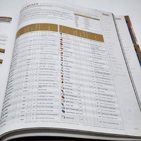 Legend of Zelda Breath of the Wild Collectors Edition Guide Book Map