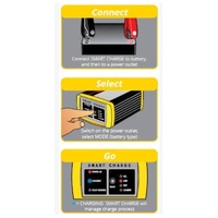 Club Assist Smart Charge 12V 4A Automatic Intelligent Battery Charger