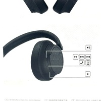 Sony WH-CH720N Wireless Noise Cancelling Over Ear Headphones Black