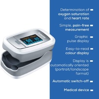 Beurer PO 30 Pulse Oximeter Fingertip Blood Oxygen and Heart Rate Monitor