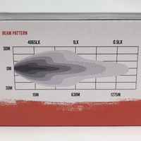 Roadvision LED Light Bar 21 Inch Stealth 40 Series Light Bar RBL4021SC