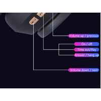 Hi-Fi Audio Bluetooth 5.0 Wireless Over-Ear Headphones with Xbass 400mAh [Colour: Black]