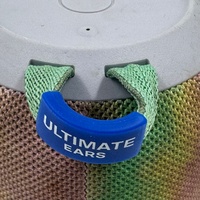 Ultimate Ears Wonderboom 2 Portable Wireless Bluetooth Speaker Unicorn