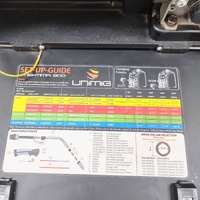 UNIMIG Jasic RazorWeld 200 MIG-MMA 200 Welding Machine