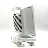 DeLonghi DCH7992ER 2200W Digital Ceramic Heater ECO Plus