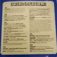 Creedence Clearwater Revival Chronicle 20 Greatest Hits CD John Fogerty