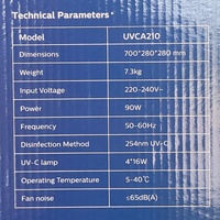 Philips UVCA210 UV-C Air Disinfection Unit Purifier 380m³/hr CADR - Covers 55m²