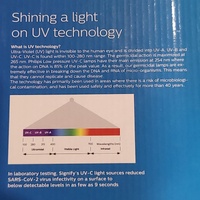 Philips UVCA210 UV-C Air Disinfection Unit Purifier 380m³/hr CADR - Covers 55m²