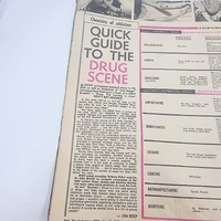 Australasian Post Magazines Assorted Issues 11 May 1972 30 December 1976