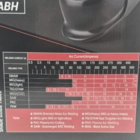 Italco ITABH Auto Darkening Welding Helmet Solar MIG TIG Stick