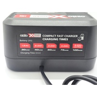 Ozito PXC PXDDS-180 18V 13mm Cordless Drill Driver 2.5Ah Battery and Charger
