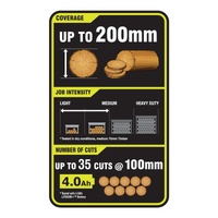 Ryobi 18V Brushless Chainsaw RCS1830BLX4 with 4.0Ah Battery and Charger