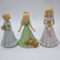 Enesco Growing Up Birthday Girls Ages 1 to 15 Figurine Set