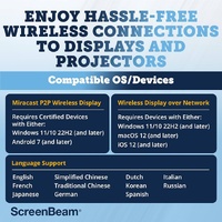 Actiontec ScreenBeam 960 SBWD960A Wireless Display Receiver with CMS
