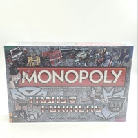 Monopoly Transformers Retro Edition Board Game Hasbro Collectible